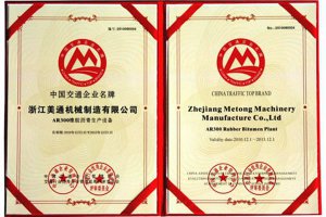 Certificates